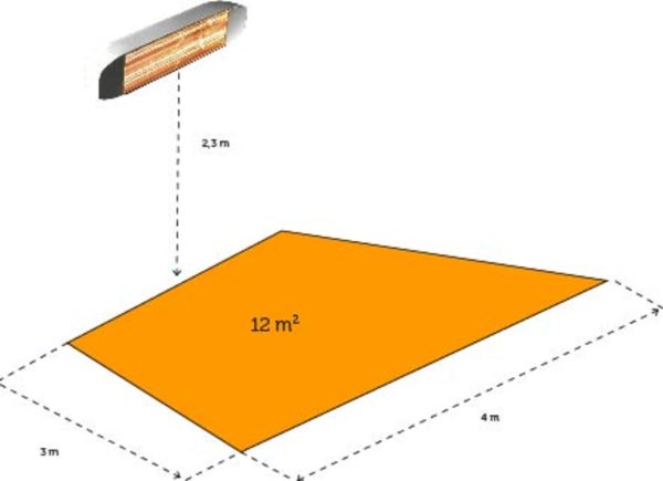 Infrarød varmelampe 1500w - Image 3