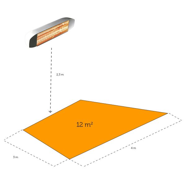 Infrarød varmelampe 1500w - Image 2
