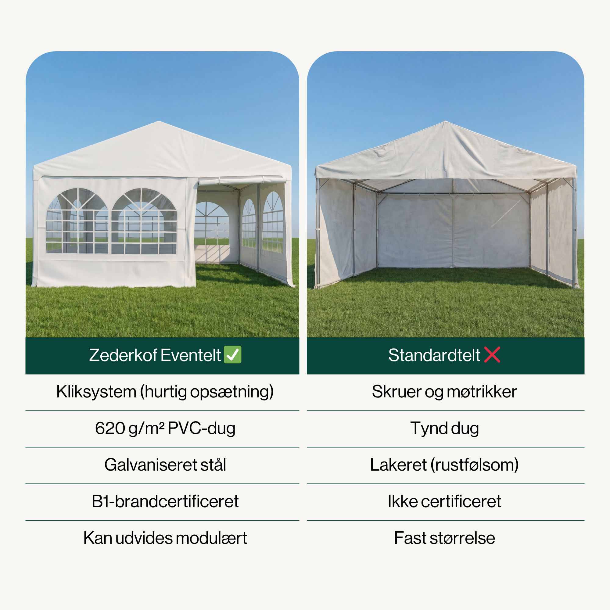 Startfag Tent for Events 6x4m inkl. sider, tag og gavl