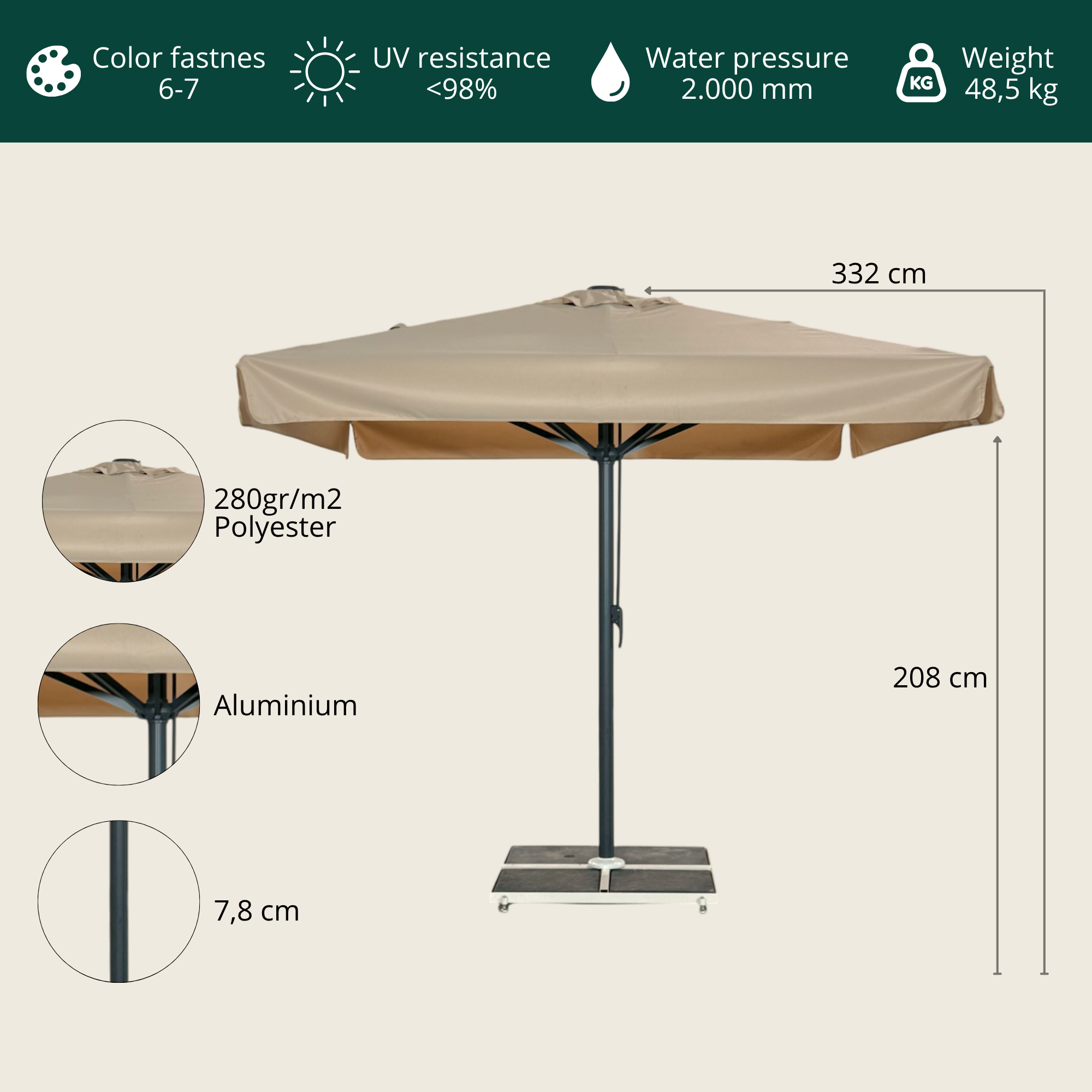 Kæmpeparasol 5x5m komplet m/frise - Hvidt Stativ